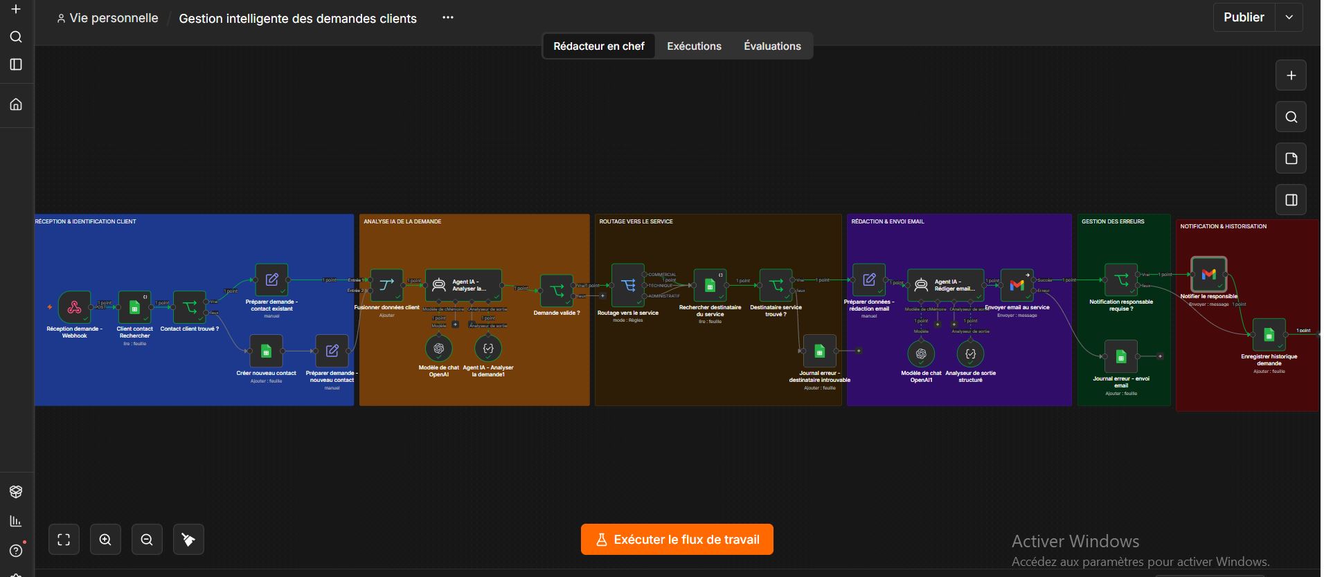 Workflow n8n de gestion intelligente des demandes clients avec intelligence artificielle
